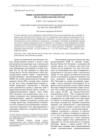 Общие закономерности подземного питания рек на северо-востоке России