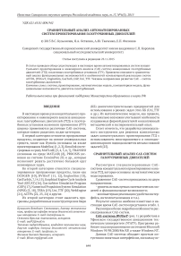 Сравнительный анализ автоматизированных систем проектирования газотурбинных двигателей