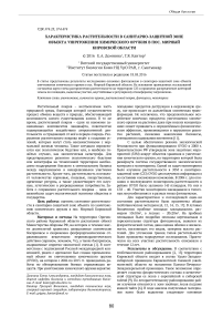 Характеристика растительности в санитарно-защитной зоне объекта уничтожения химического оружия в пос. Мирный Кировской области