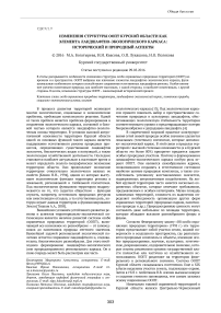 Изменения структуры ООПТ Курской области как элемента ландшафтно-экологического каркаса: исторический и природный аспекты