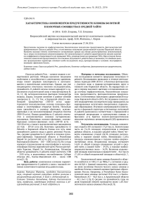 Характеристика компонентов продуктивности клюквы болотной в болотных сообществах средней тайги