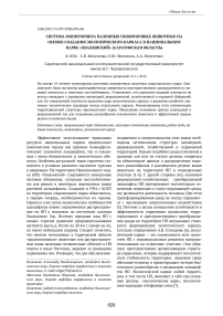 Система мониторинга наземных позвоночных животных на основе создания экологического каркаса в национальном парке "Хвалынский" (Саратовская область)