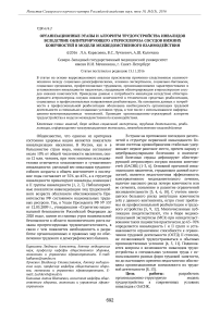 Организационные этапы и алгоритм трудоустройства инвалидов вследствие облитерирующего атеросклероза сосудов нижних конечностей в модели межведомственного взаимодействия