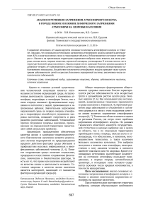 Анализ источников загрязнения атмосферного воздуха в городе Ишиме и влияние химического загрязнения атмосферы на здоровье населения