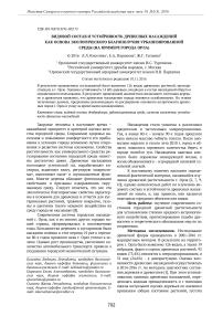 Видовой состав и устойчивость древесных насаждений как основа экологического благополучия урбанизированной среды (на примере города Орла)