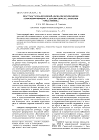 Пространственно-временной анализ связи загрязнения атмосферного воздуха и здоровья детского населения города Ижевска