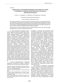 Оценки риска загрязнения приземной атмосферы как угрозы устойчивому развитию территорий индустриального природопользования