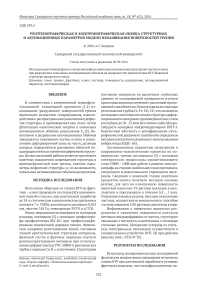 Рентгенографическая и электронографическая оценка структурных и активационных параметров модели изнашивания поверхностей трения