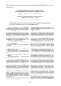 Модель оценки эффективности технологии организационного управления безопасностью