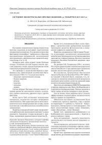 Состояние экосистем малых пресных водоемов г. о. Тольятти в 2013-2015 гг.