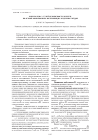 Оценка показателей безопасности полетов на основе мониторинга эксплуатации воздушных судов