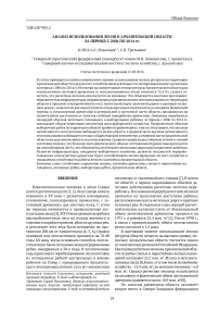 Анализ использования лесов в Архангельской области за период с 2006 по 2014 гг.