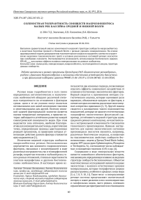 Соленостная толерантность сообществ макрозообентоса малых рек бассейна Средней и Нижней Волги