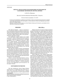 Метод Ж. Браун-бланке в исследованиях растительности засоленных экотопов юго-востока Европы