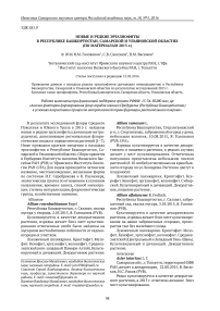 Новые и редкиe эргазиофиты в Республике Башкортостан, Самарской и Ульяновской областях (по материалам 2015 г.)