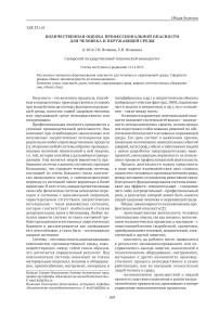 Количественная оценка профессиональной опасности для человека и окружающей среды