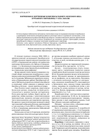 Погребения и жертвенные комплексы раннего железного века курганного могильника у села Лабазы