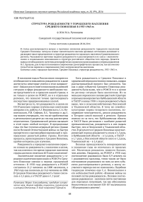 Структура рождаемости у городского населения Среднего Поволжья в 1955-1965 гг.