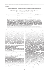 Сообщества класса Alnetea glutinosae в Южно-Уральском регионе