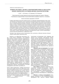 Влияние диатомита, цеолита и бентонитовой глины на показатели физико-химического состояния дерново-подзолистой почвы