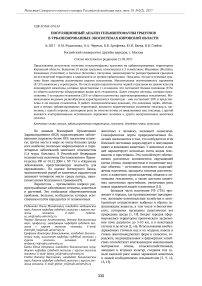 Популяционный анализ гельминтофауны грызунов в урбанизированных экосистемах Кировской области