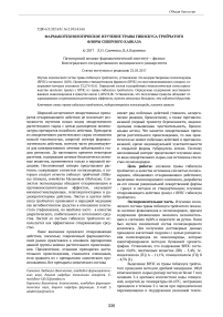 Фармакотехнологическое изучение травы гибискуса тройчатого флоры Северного Кавказа