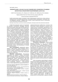 Концентрации, запасы и баланс химических элементов в травяных экосистемах предгорной подпровинции Дагестана