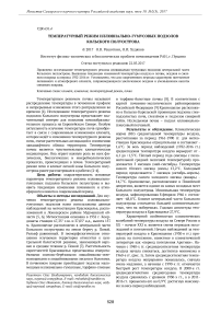 Температурный режим иллювиально-гумусовых подзолов Кольского полуострова