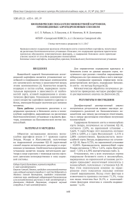 Биохимические показатели миниклубней картофеля, произведенных аэрогидропонным способом