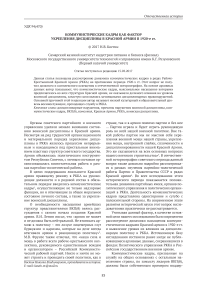 Коммунистические кадры как фактор укрепления дисциплины в Красной армии в 1920-е гг