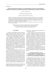 Методологические подходы к классификации смазочно-охлаждающих жидкостей и оценке их токсикологического воздействия на человека и биосферу