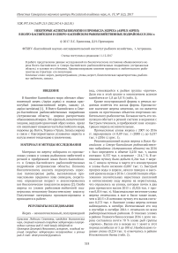 Некоторые аспекты биологии и промысла жереха (Aspius aspius) в Волго-Каспийском и Северо-Каспийском рыбохозяйственных подрайонах в 2016 г