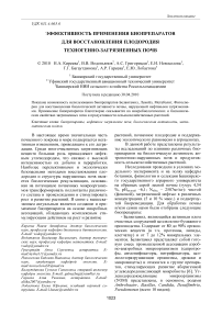 Эффективность применения биопрепаратов для восстановления плодородия техногенно-загрязненных почв