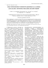Опыт применения геоинформационных баз данных для анализа энтомофауны Байкальской Сибири