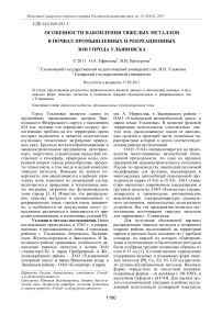 Особенности накопления тяжелых металлов в почвах промышленных и рекреационных зон города Ульяновска