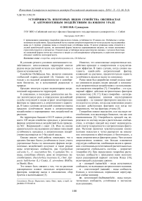 Устойчивость некоторых видов семейства Orchidaceaeк антропогенным воздействиям на Южном Урале