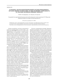 Разработка модели интегрированной системы менеджмента, органов оценки соответствия, осуществляющих деятельность на опасных производственных объектах