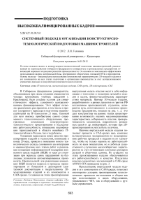 Системный подход к организации конструкторско-технологической подготовки машиностроителей