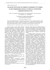 Анализ встречаемости ложного осинового трутовика на внутривидовых формах осины на территории Ульяновской области