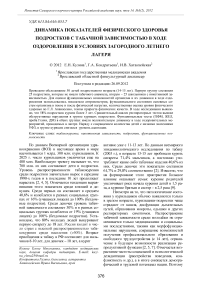 Динамика показателей физического здоровья подростков с табачной зависимостью в ходе оздоровления в условиях загородного летнего лагеря