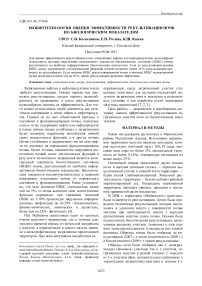 Анализ эффективности использования двухцепочечного рнксупрессора гена пролиндегидрогеназы для повышения уровня устойчивости подсолнечника (Helianthus annuus L.) к водному дефициту и засолению