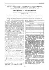 Оптимизация получения современной лекарственной формы первоцвета весеннего на основании фитохимических и технологических исследований