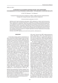 Особенности состояния здоровья детей с ВИЧ-инфекцией, находящихся в государственных социальных учреждениях Самарской области