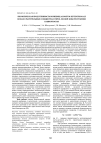 Биологическая продуктивность корневищ aconitum Septentrionale koelle в растительных сообществах горно-лесной зоны Республики Башкортостан