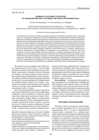 Влияние засоления субстратов на физиологическое состояние листьев сортов винограда