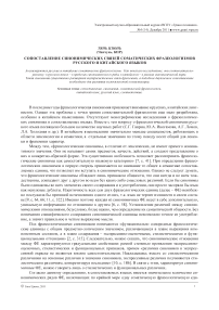 Сопоставление синонимических связей соматических фразеологизмов русского и китайского языков