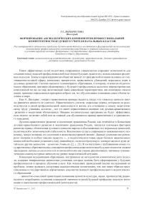 Формирование аксиологических компонентов профессиональной компетентности будущего учителя начальных классов