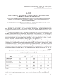 Селитебная нагрузка по берегам Волгоградского водохранилища (в пределах Волгоградской области)