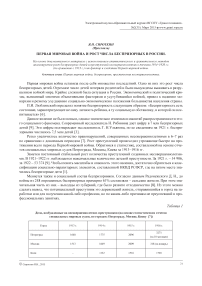 Первая мировая война и рост числа беспризорных в России