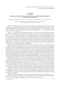 Динамика признаков межполушарных асимметрий в процессе возрастного развития